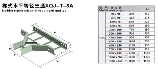 ʽˮƽȾͨXQJ-T-3A